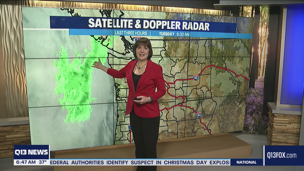 Active weather returns