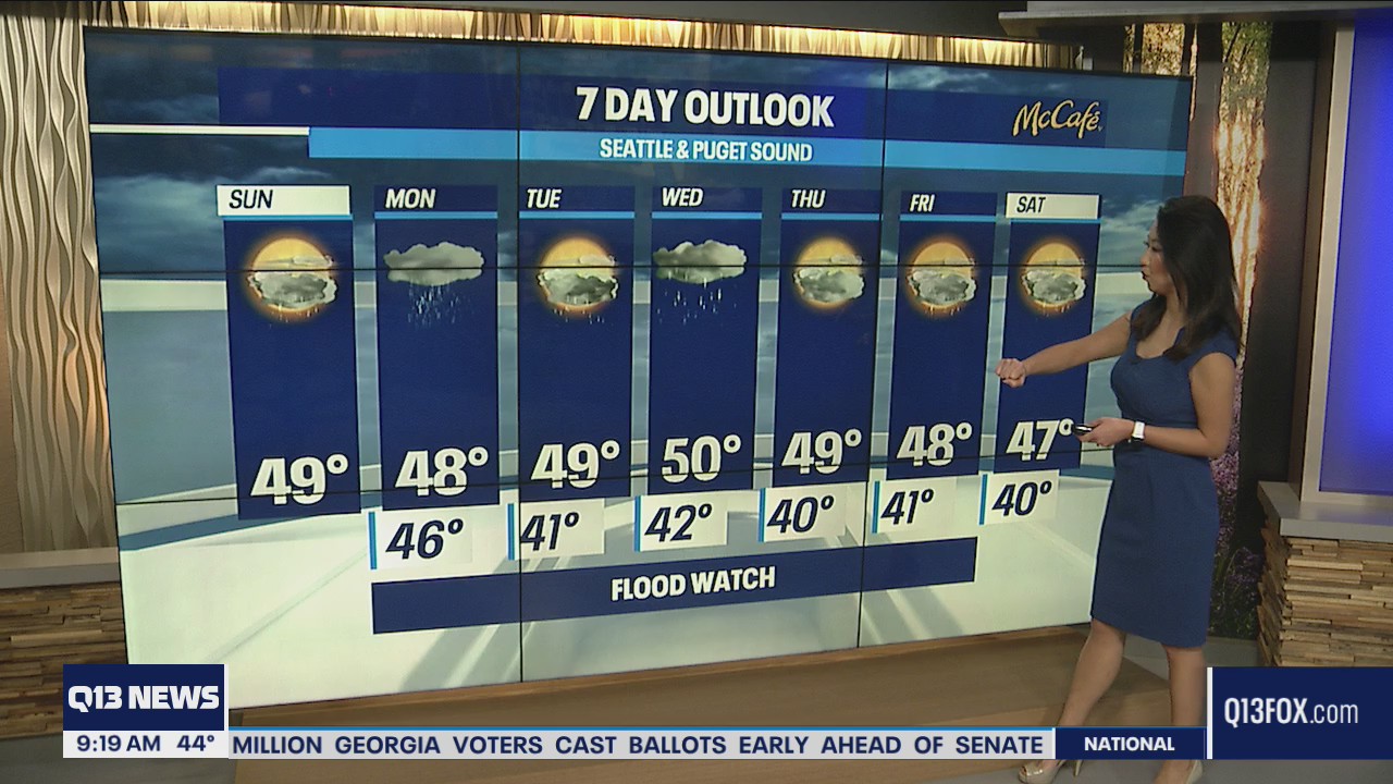 Rainy weather continues in Western Washington