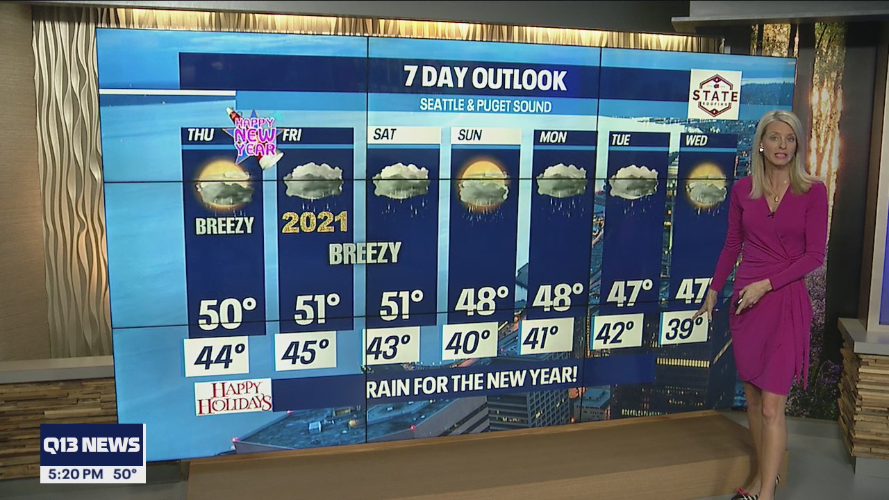 Rain in lowlands, Winter Weather Advisory for Cascades