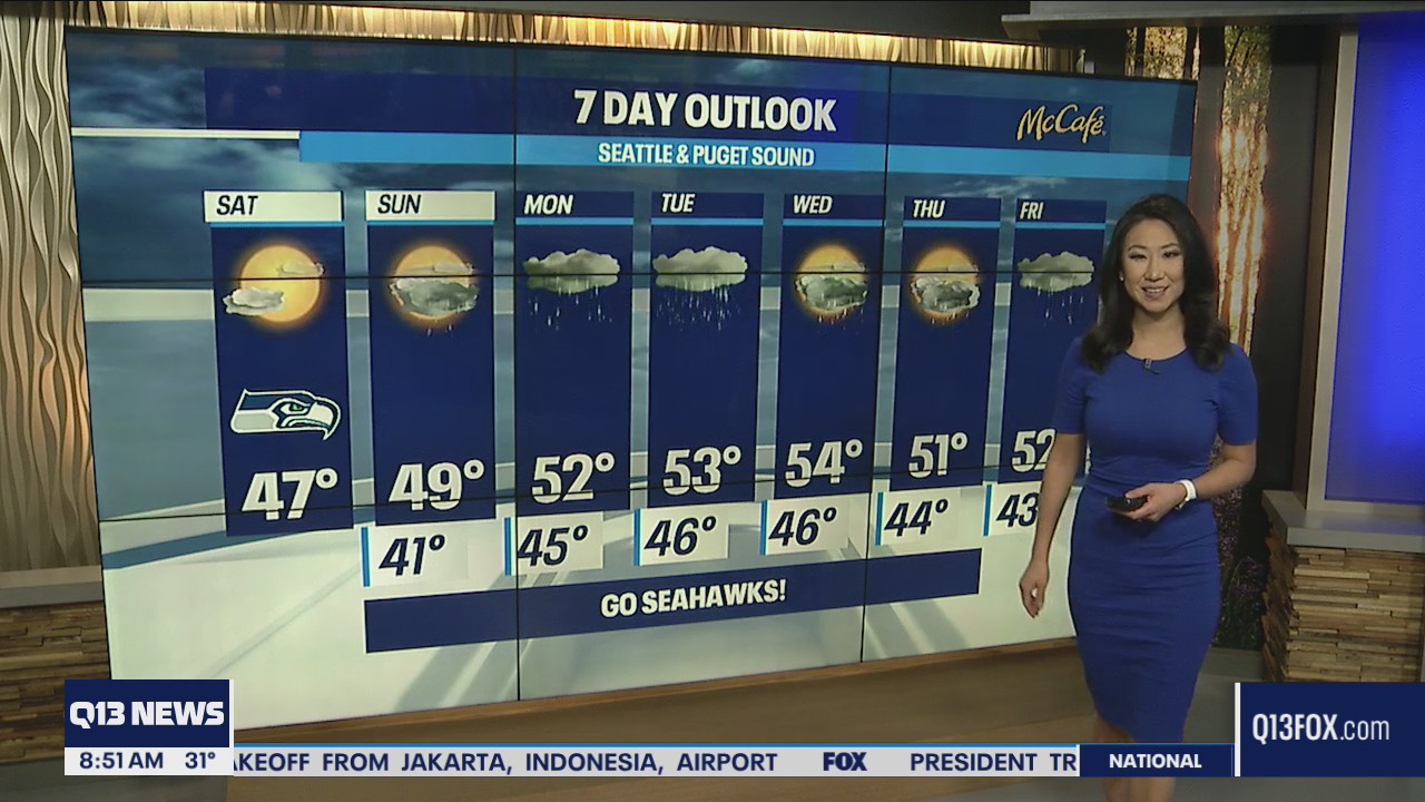 Partly sunny for Seahawks gameday