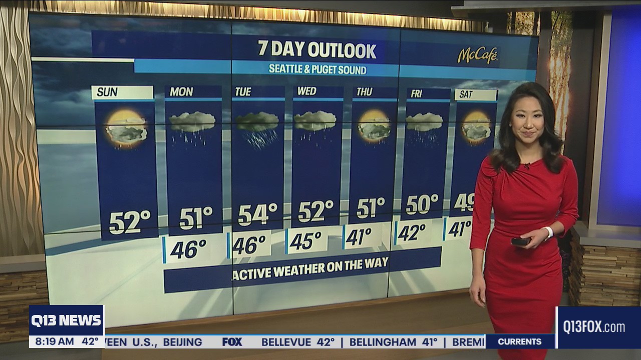 Lingering rain showers Sunday