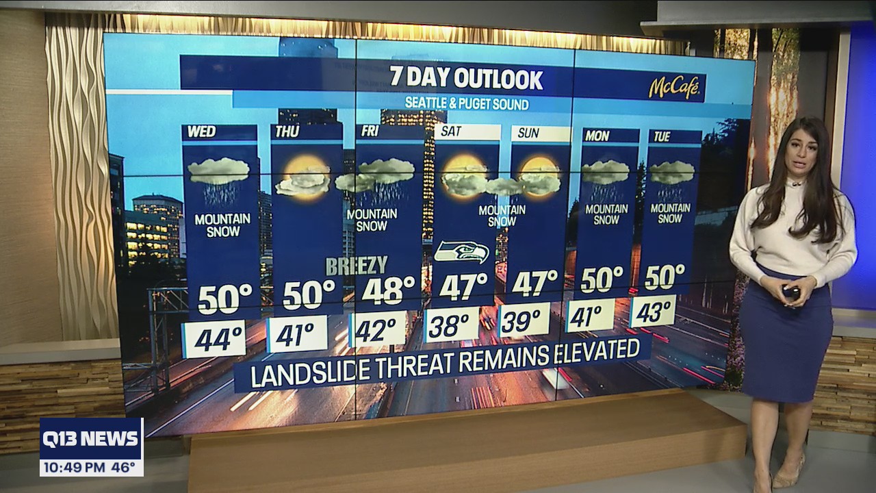 Rain showers continue Wednesday