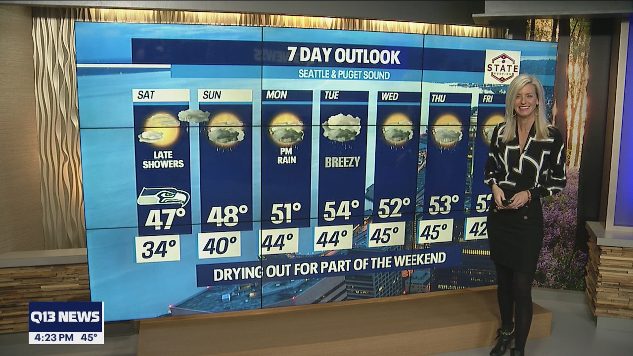 Drying out for part of the weekend | FOX 13 Seattle