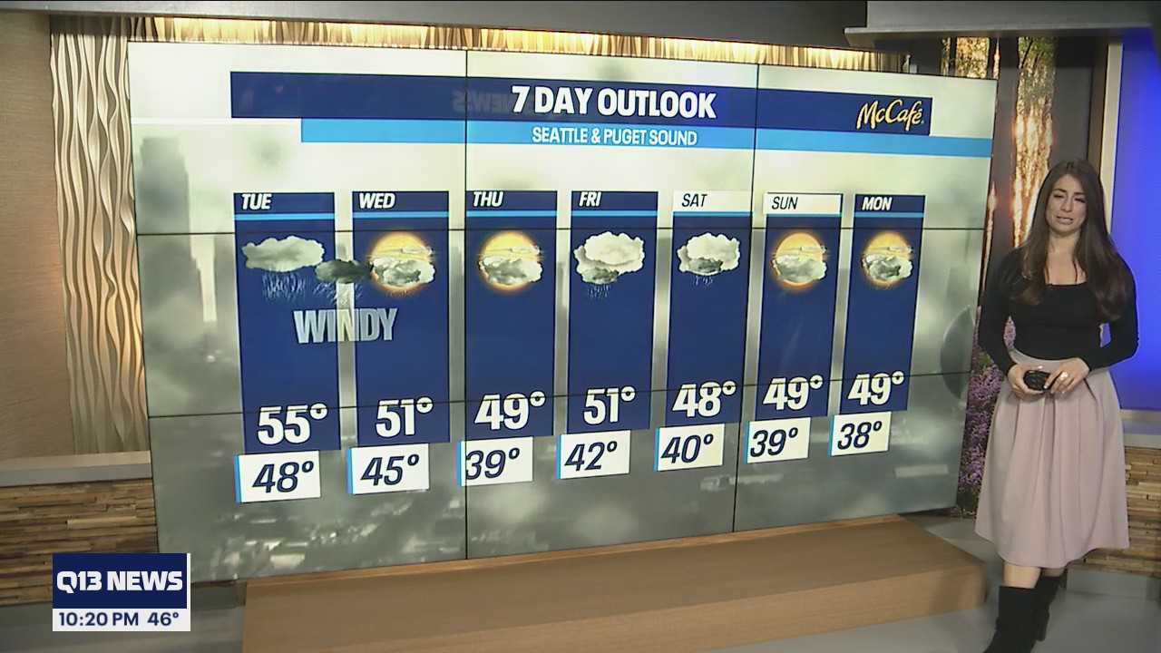 Rain continues overnight