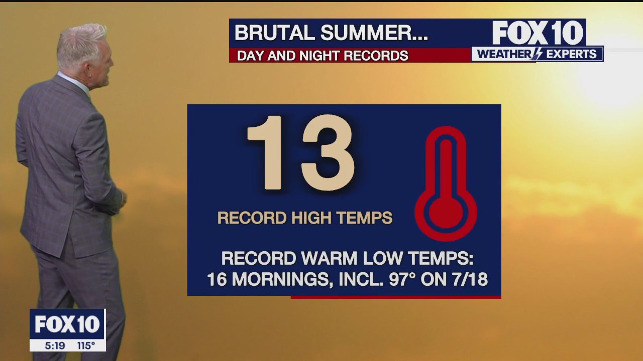 5 p.m. Weather Forecast - 8/5/23