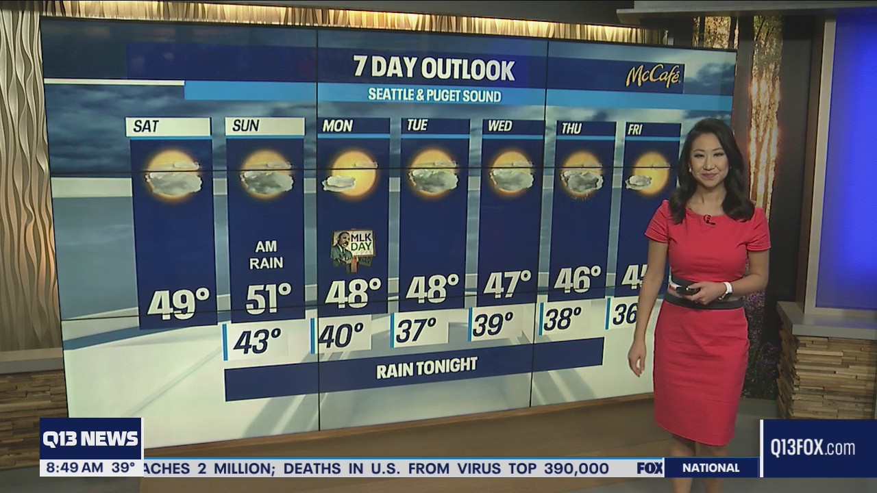 Saturday forecast mostly cloudy