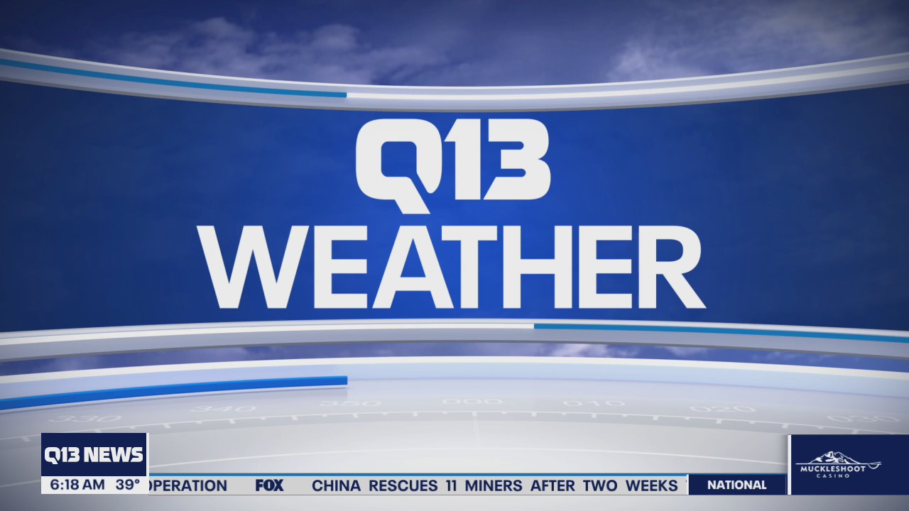 Icy roads and snow showers for some