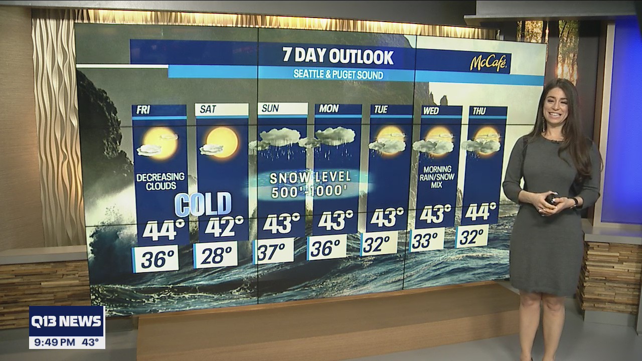 Decreasing clouds Thursday night