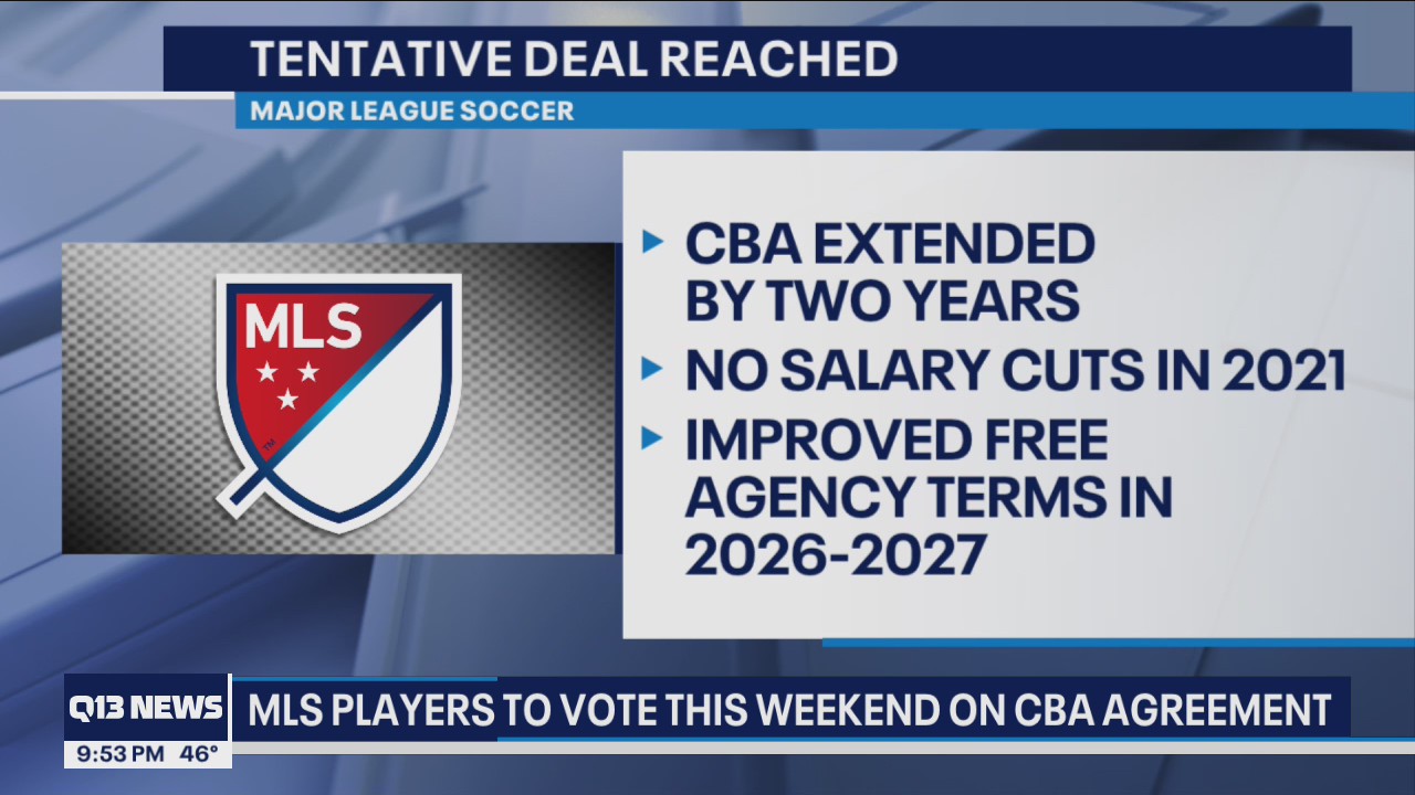 Tentative deal reached for MLS, players union