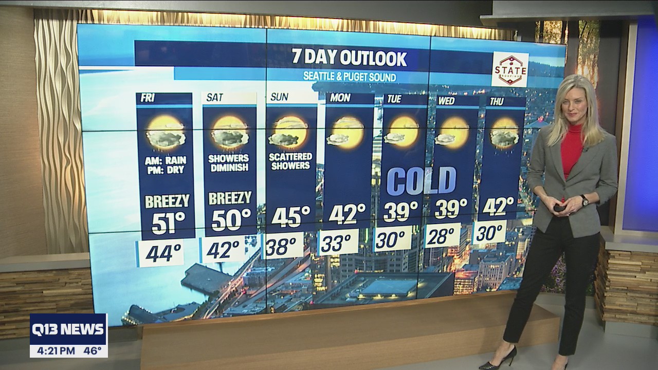 Rain Thursday night and breezy