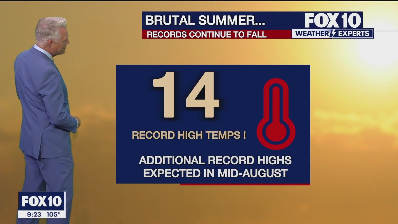 Evening Weather Forecast - 8/6/23