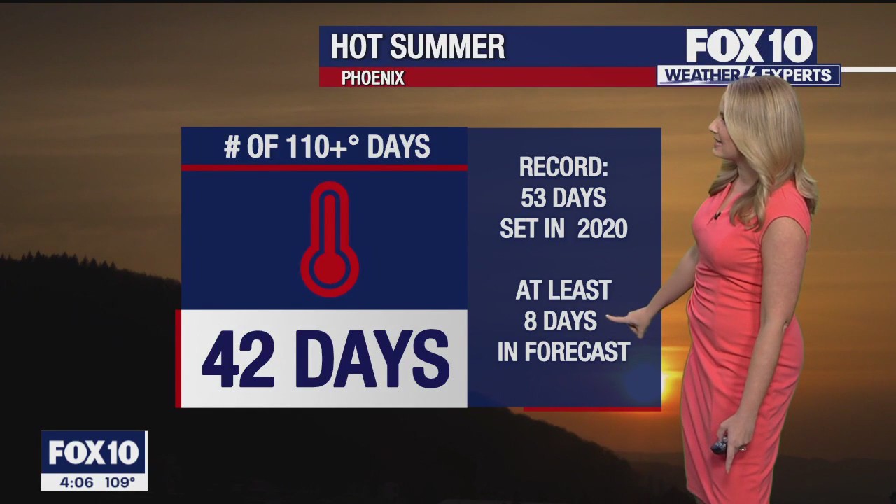 4 p.m. Weather Forecast - 8/9/23