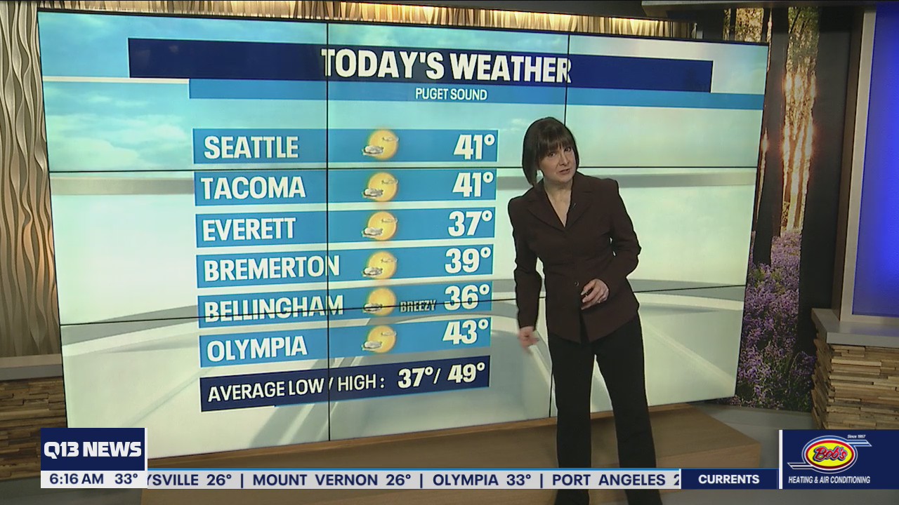 Chance for lowland snow later this week | FOX 13 Seattle