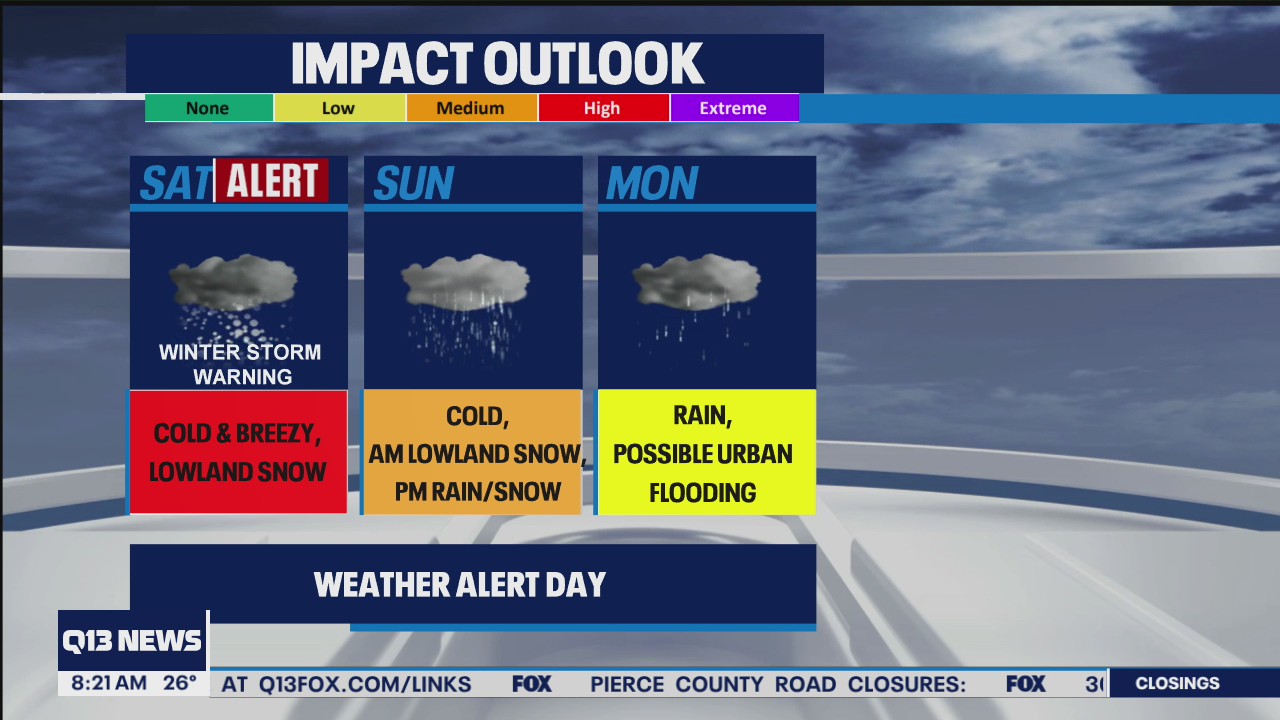 Snow continues this weekend