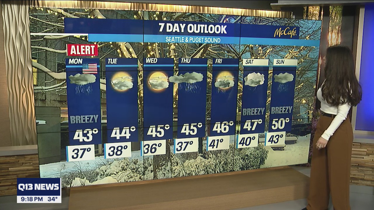 Warmer temperatures begin melting snow in Western Washington