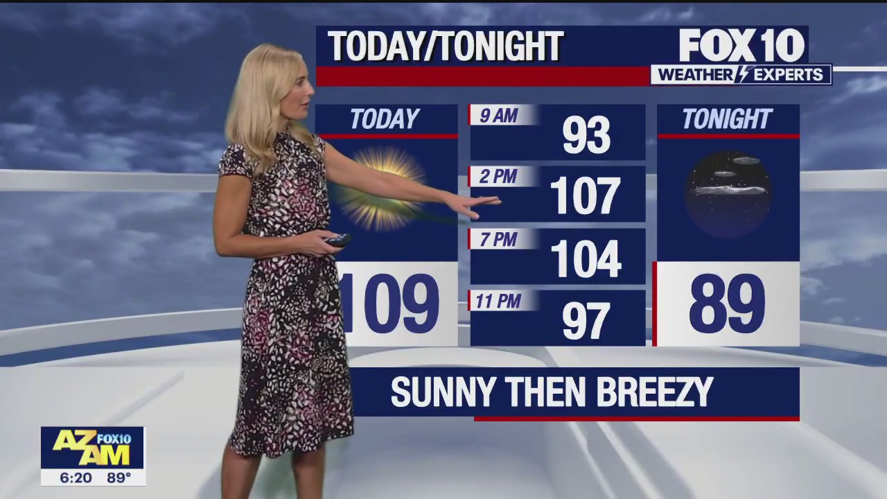 Morning Weather Forecast - 8/13/23
