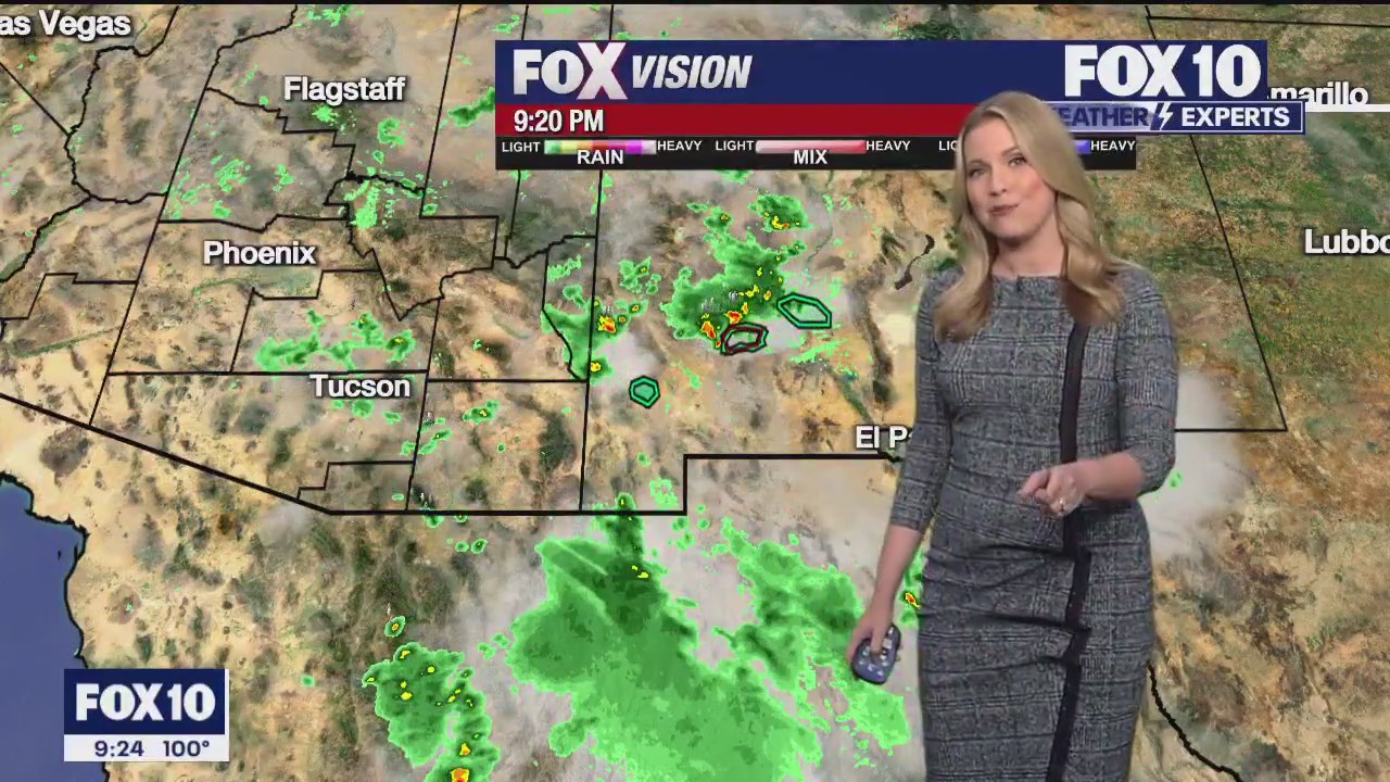 Evening Weather Forecast - 8/14/2023