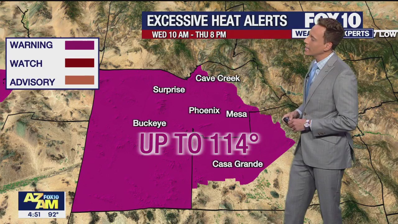 Morning Weather Forecast - 8/15/23