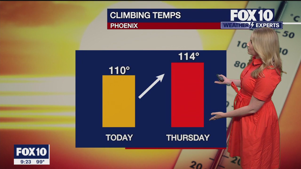 Evening Weather Forecast - 8/13/23
