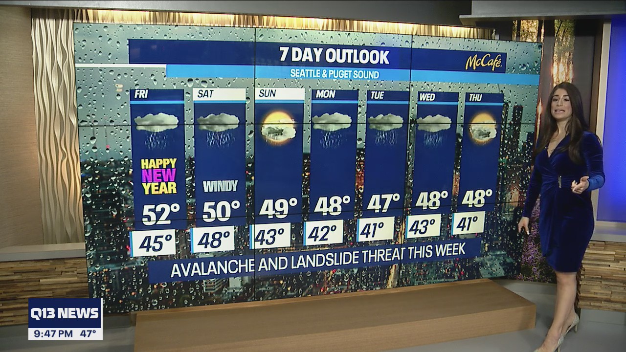 Avalanche Warning for parts of Whatcom, Skagit County