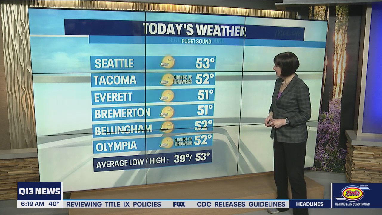Mostly sunny skies Tuesday