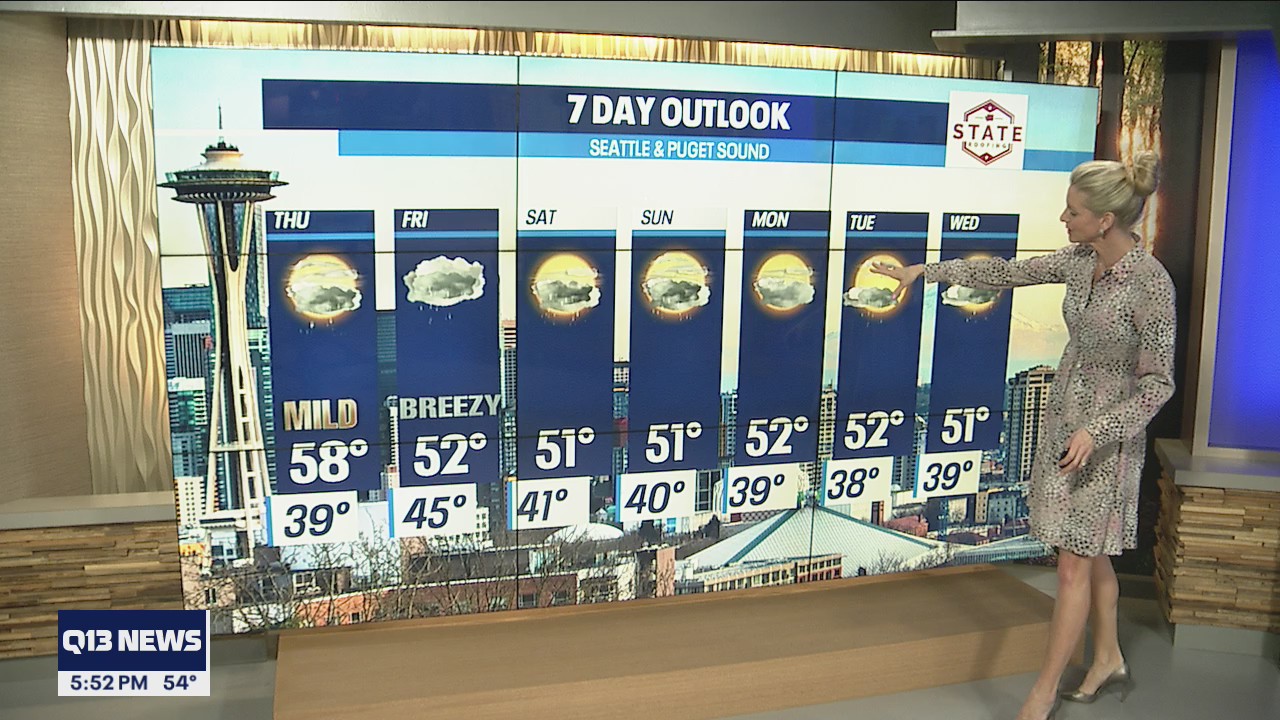 Temperatures close to 60 tomorrow