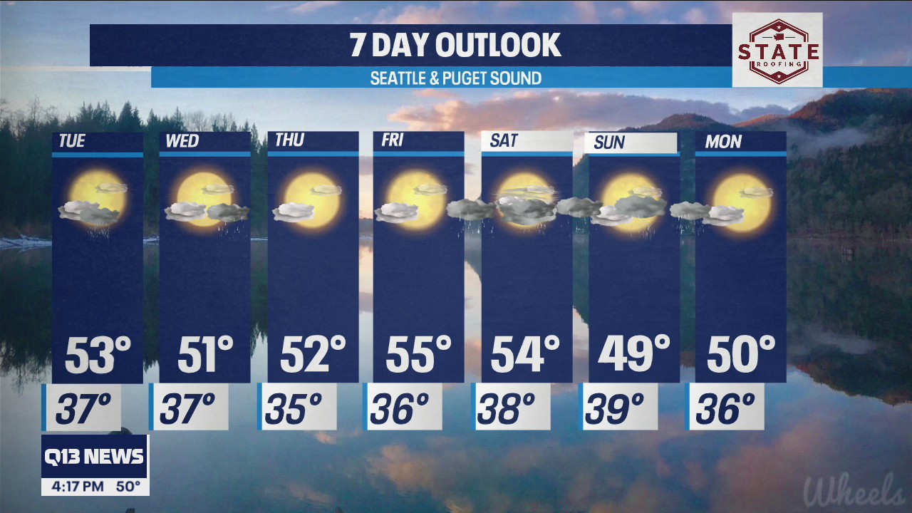 Mid 50s later this week