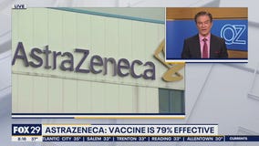 Astrazeneca says COVID-19 vaccine is 79% effective