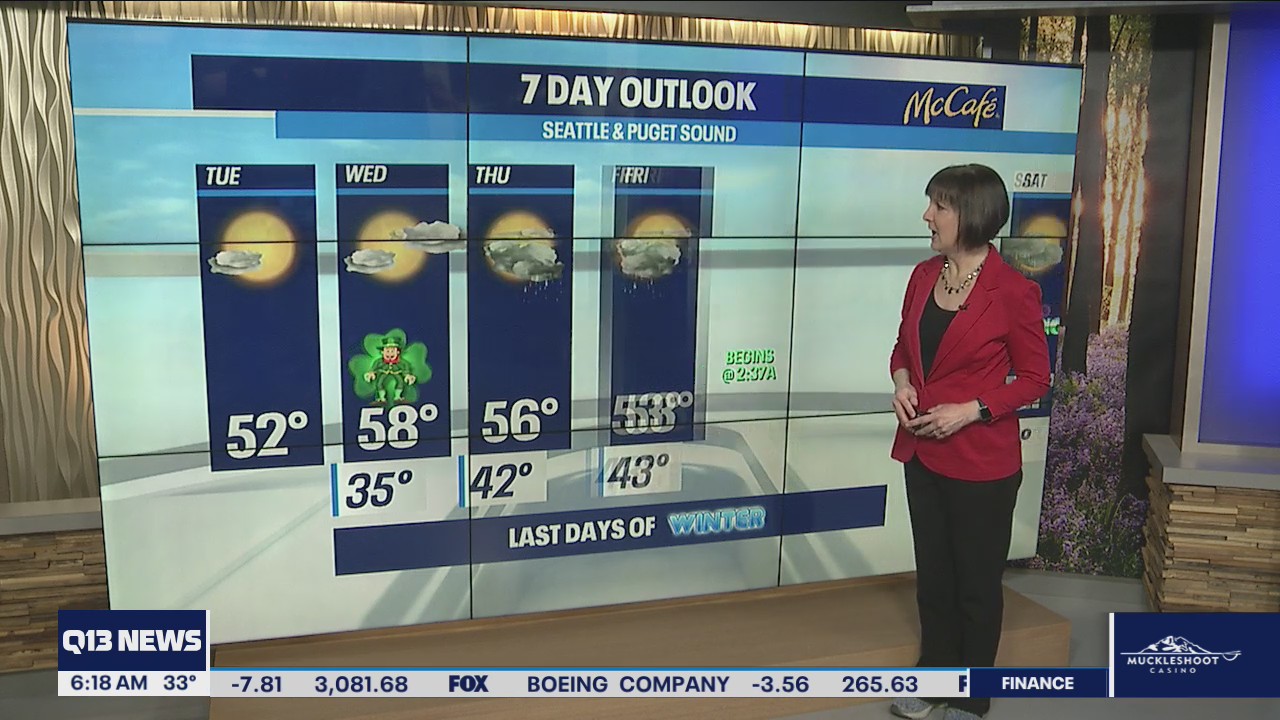 Cold morning, nice afternoon