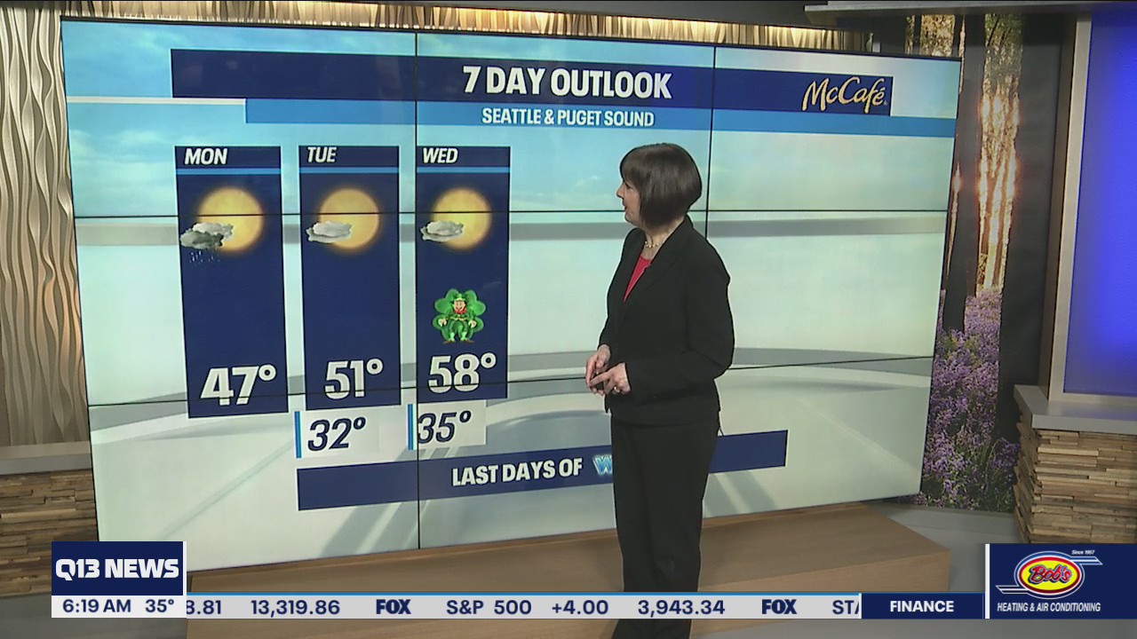 Afternoon sunshine Monday