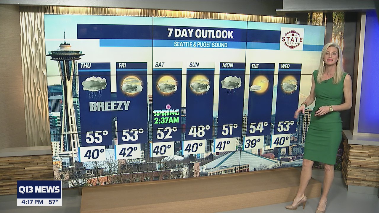 Rain on the way Thursday