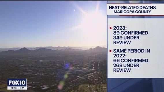 89 heat-related deaths in Maricopa County