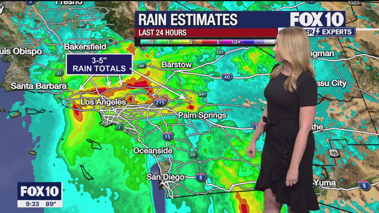 Evening Weather Forecast - 8/20/23