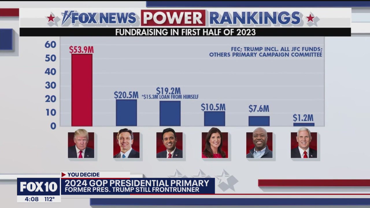 Are Trump's legal troubles impacting his campaign?