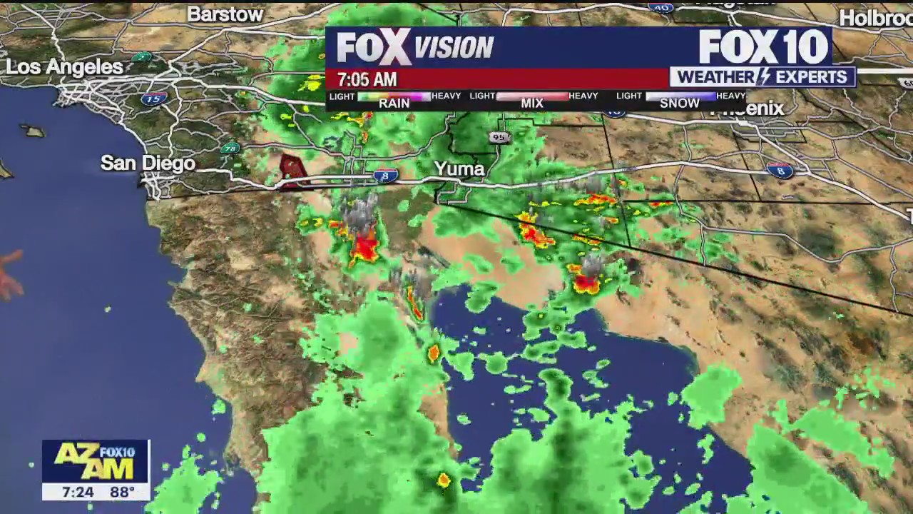 Morning Weather Forecast - 8/19/23