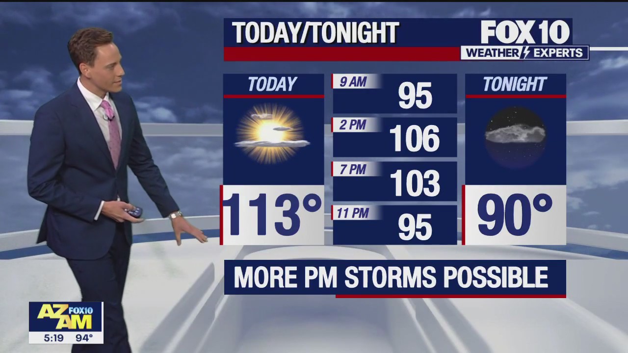 Morning Weather Forecast - 8/17/23