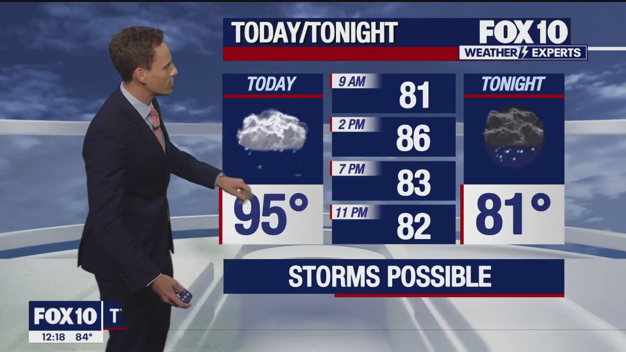 Noon Weather Forecast - 8/21/23