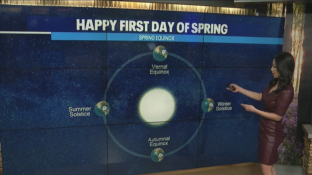 First day of spring includes rain showers