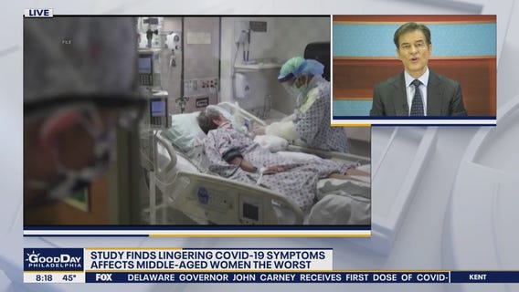 Study finds lingering COVID-19 symptoms affect middle-aged women the worst