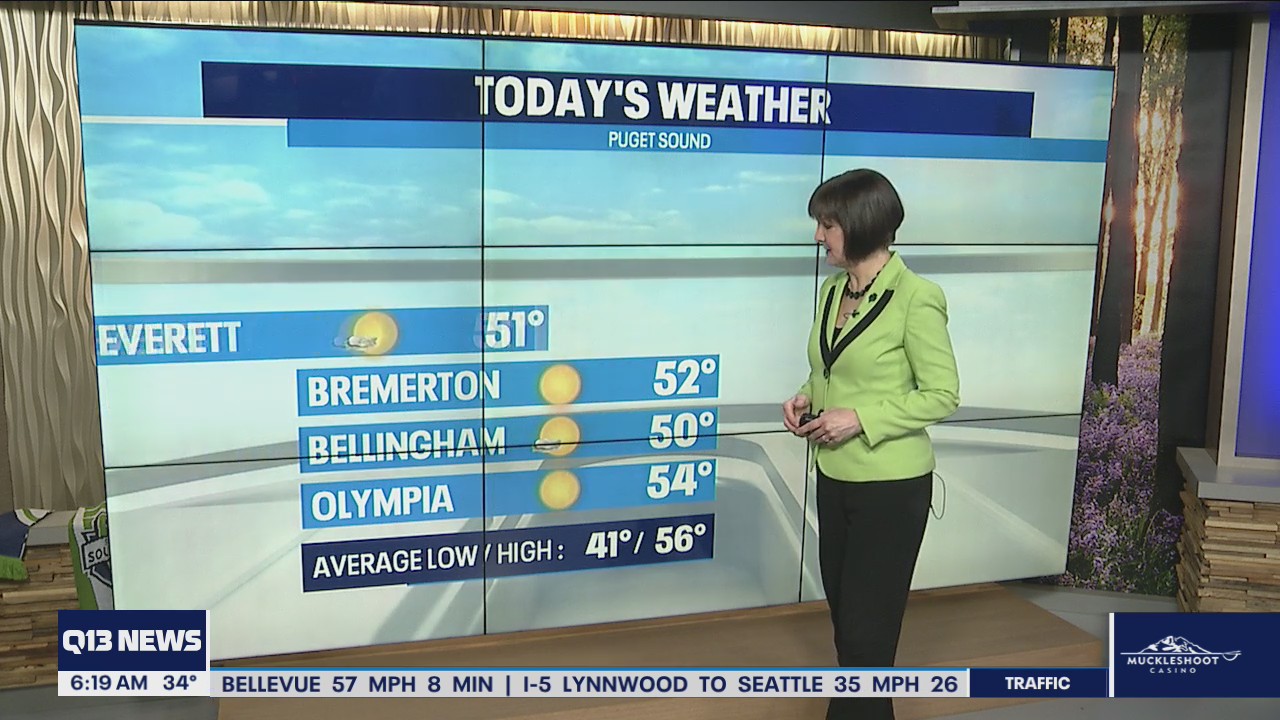 Beautiful spring day Tuesday