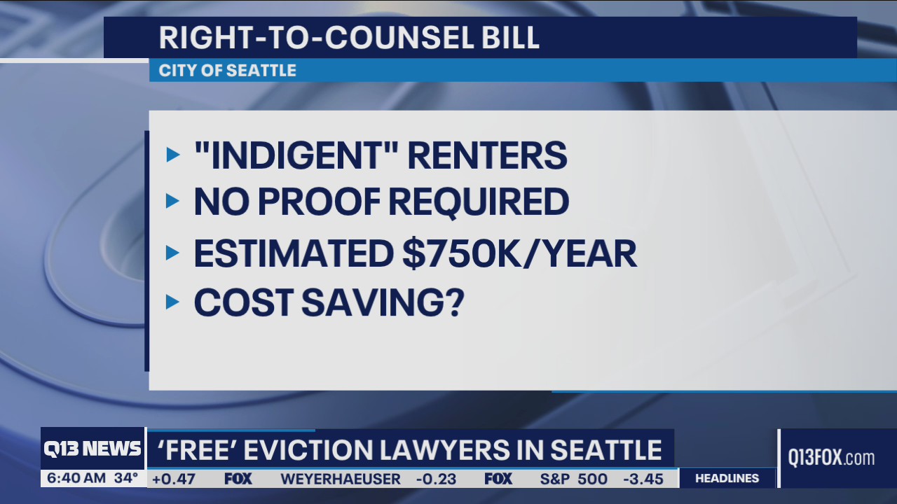Seattle City Council approves free eviction lawyers