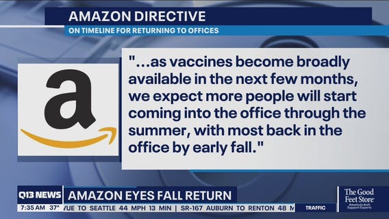 Amazon eyes fall return to the office