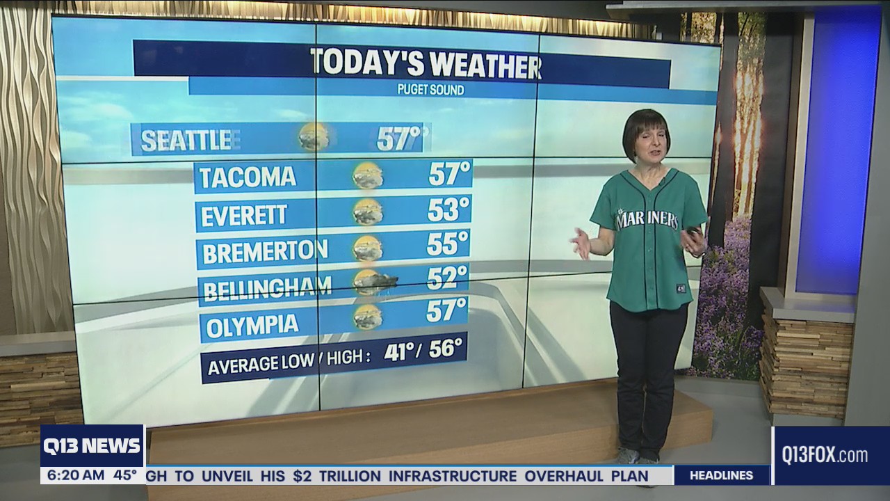 A good day for baseball