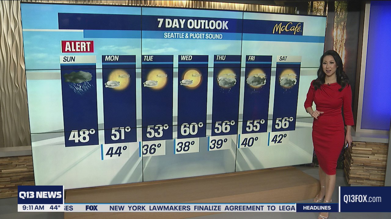 Weather Alert Day - March 28