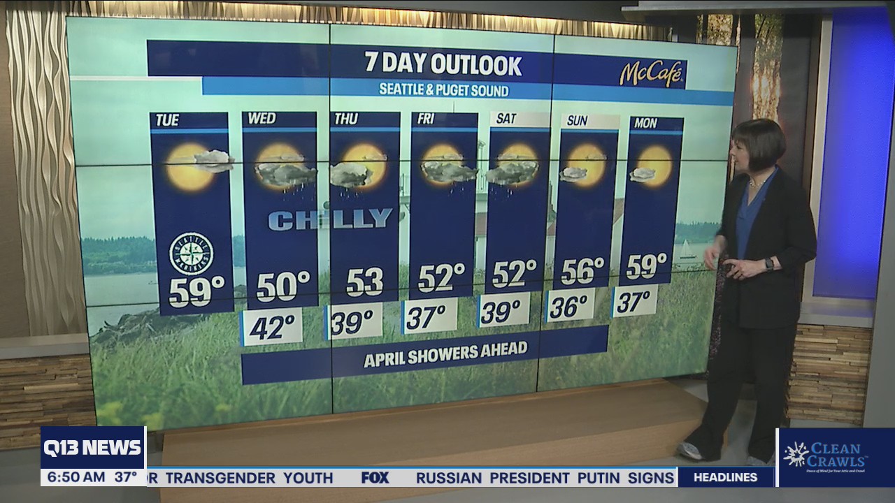 Highs near 60 Tuesday before April showers return