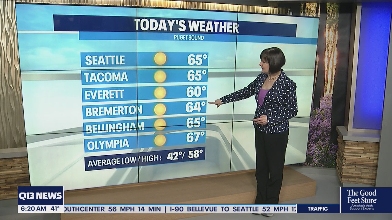 Gorgeous weather continues