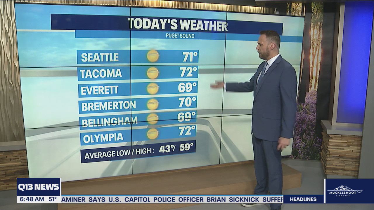 Tenth day in a row of dry weather