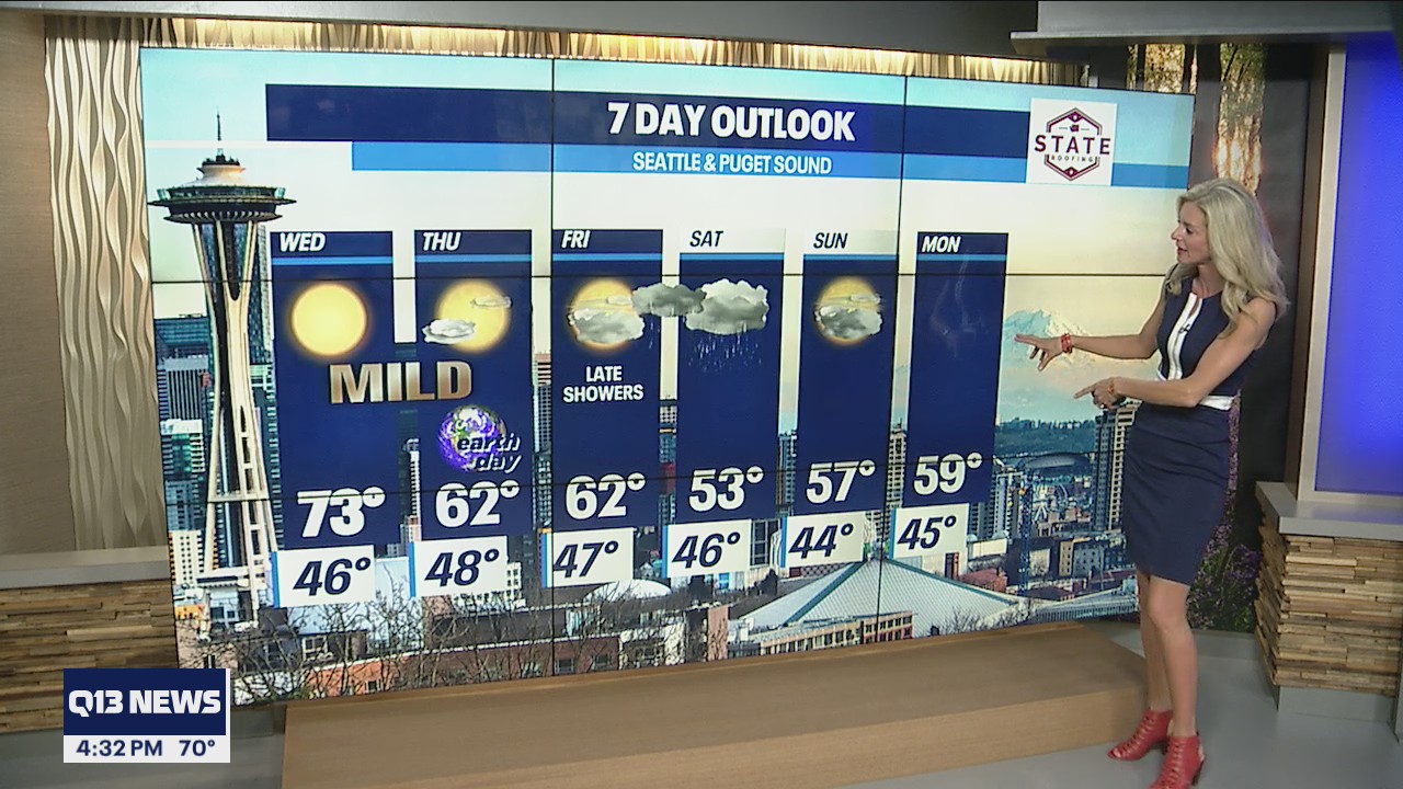 Mild, wet weather headed for Western Washington