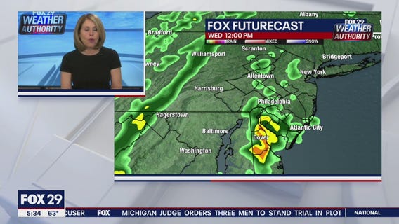 FOX 29 Weather Authority 7-day forecast