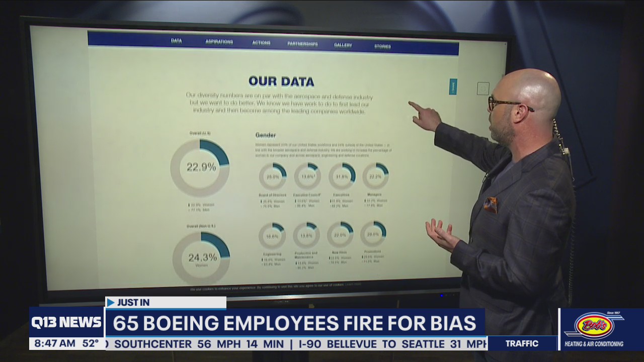 Boeing fires dozens of employees for racist conduct
